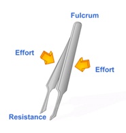 tweezers